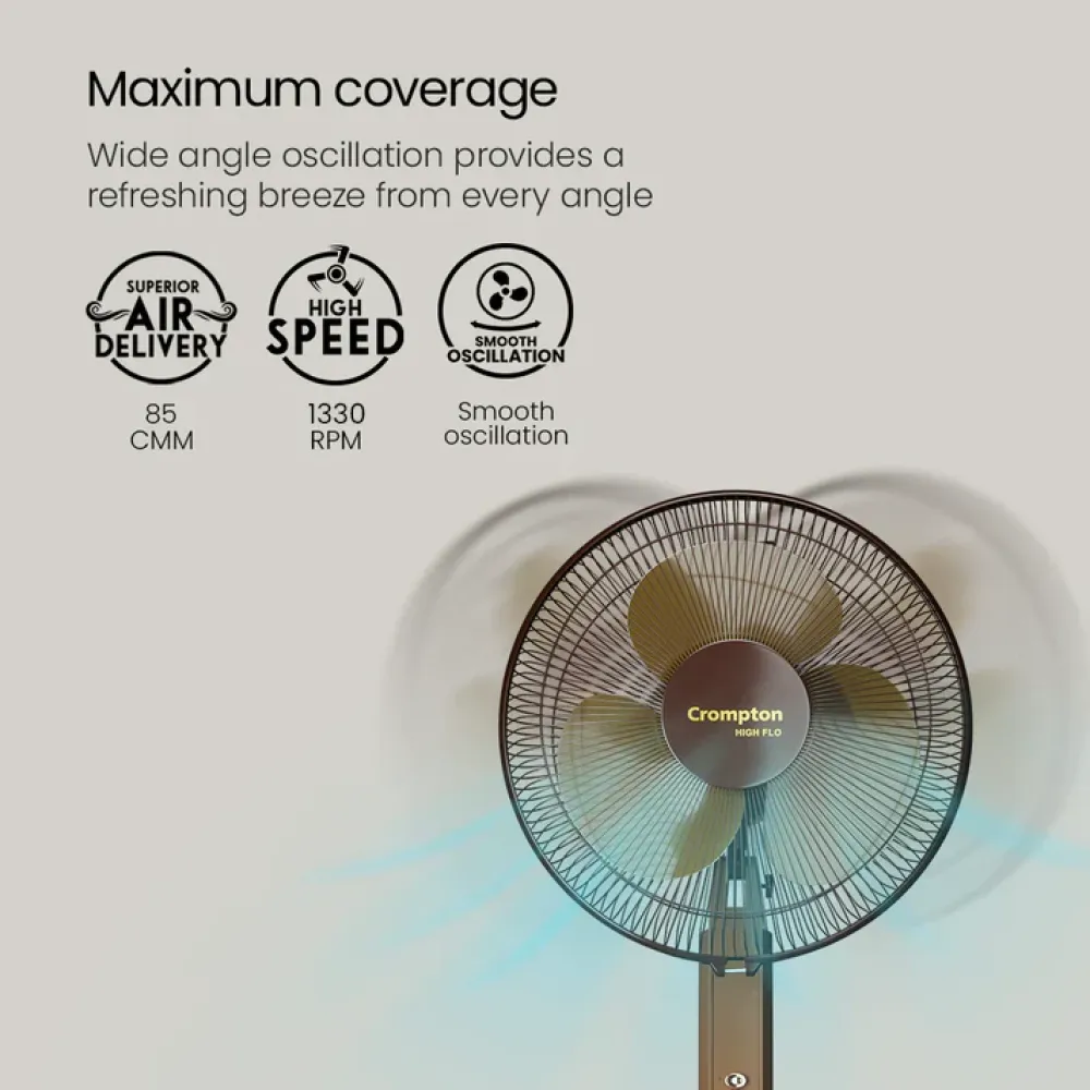 Hiflo Wave Plus Pedestal Fan | 400mm | Crompton