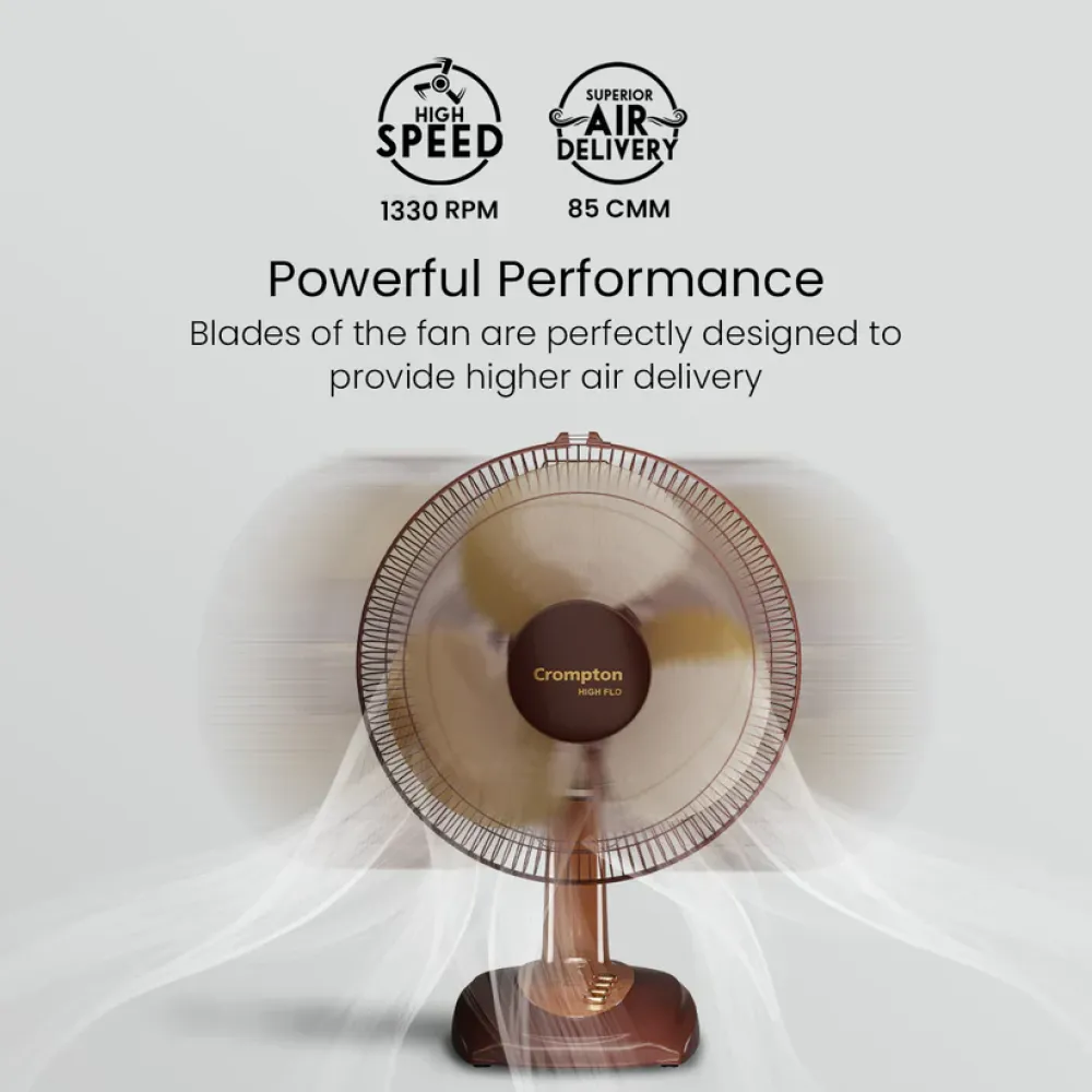 Hiflo Wave Plus Table Fan | 400mm | Crompton