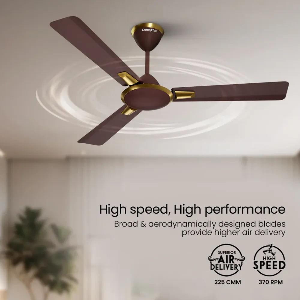 High Speed Aura Ceiling Fan | 1200mm  | Crompton