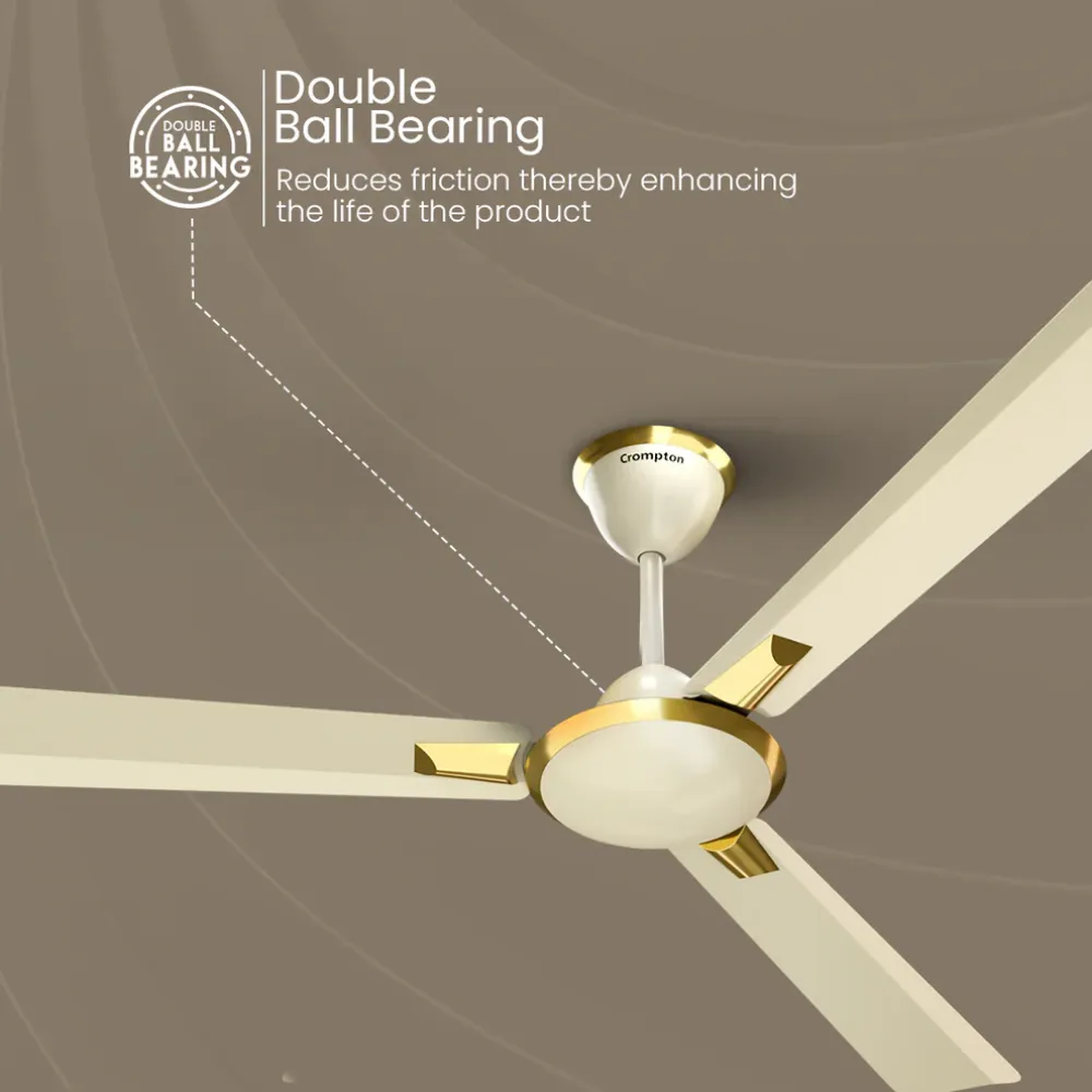 High Speed Aura Ceiling Fan | 1200mm  | Crompton