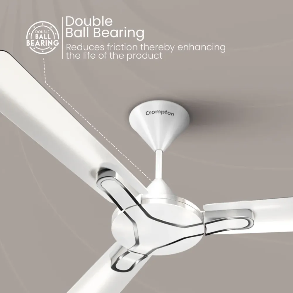 High Speed Gianna Ceiling Fan| 1200mm BLDC | Crompton
