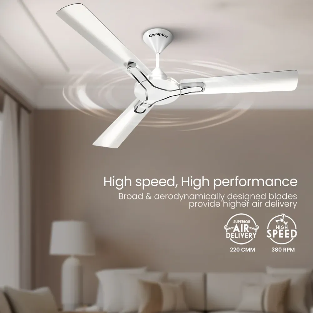 High Speed Gianna Ceiling Fan| 1200mm BLDC | Crompton