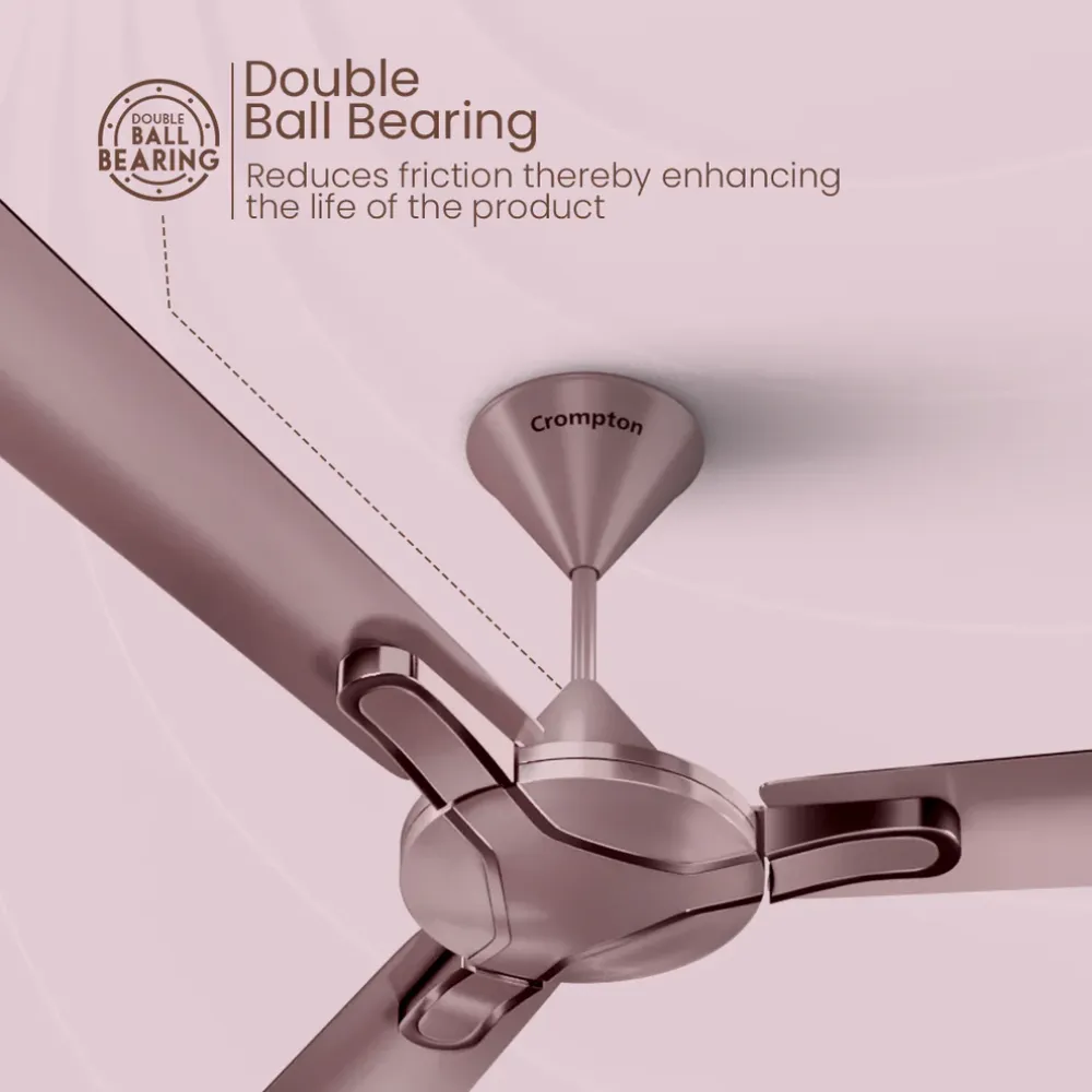 High Speed Gianna Ceiling Fan| 1200mm BLDC | Crompton