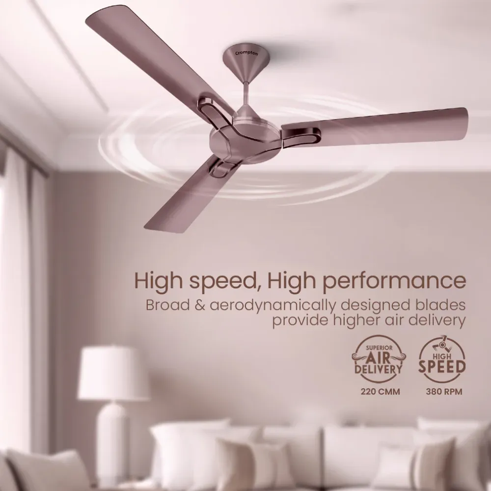 High Speed Gianna Ceiling Fan| 1200mm BLDC | Crompton