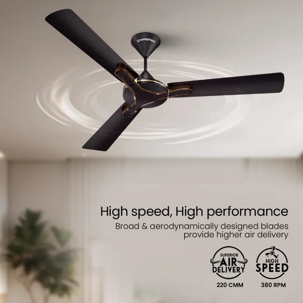 High Speed Gianna Ceiling Fan| 1200mm BLDC | Crompton