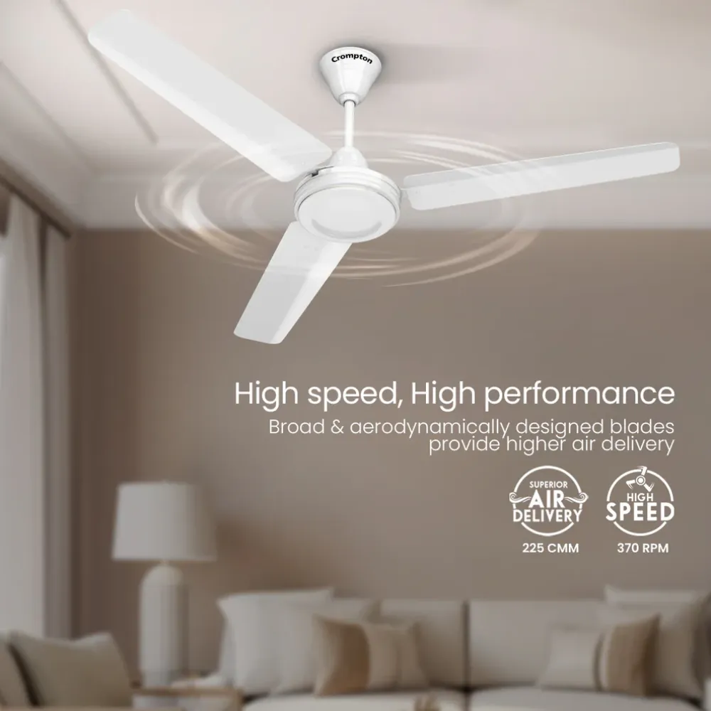 High Speed HS Ceiling Fan| 1200mm |Crompton