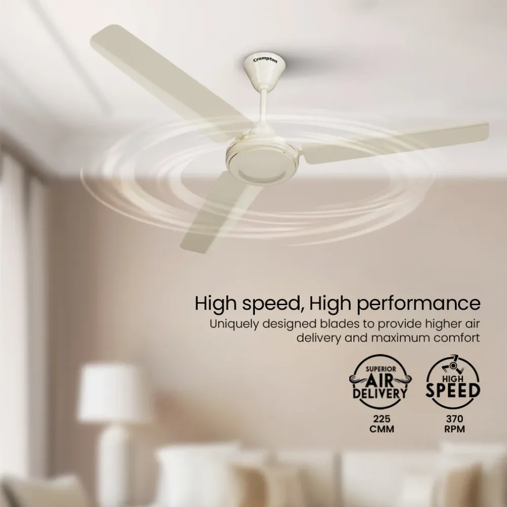 High Speed HS Ceiling Fan| 1200mm |Crompton