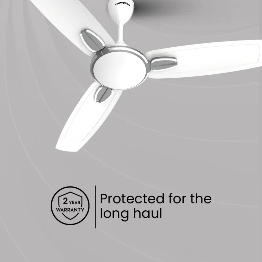 High Speed Java Ceiling Fan| 1200mm | Crompton