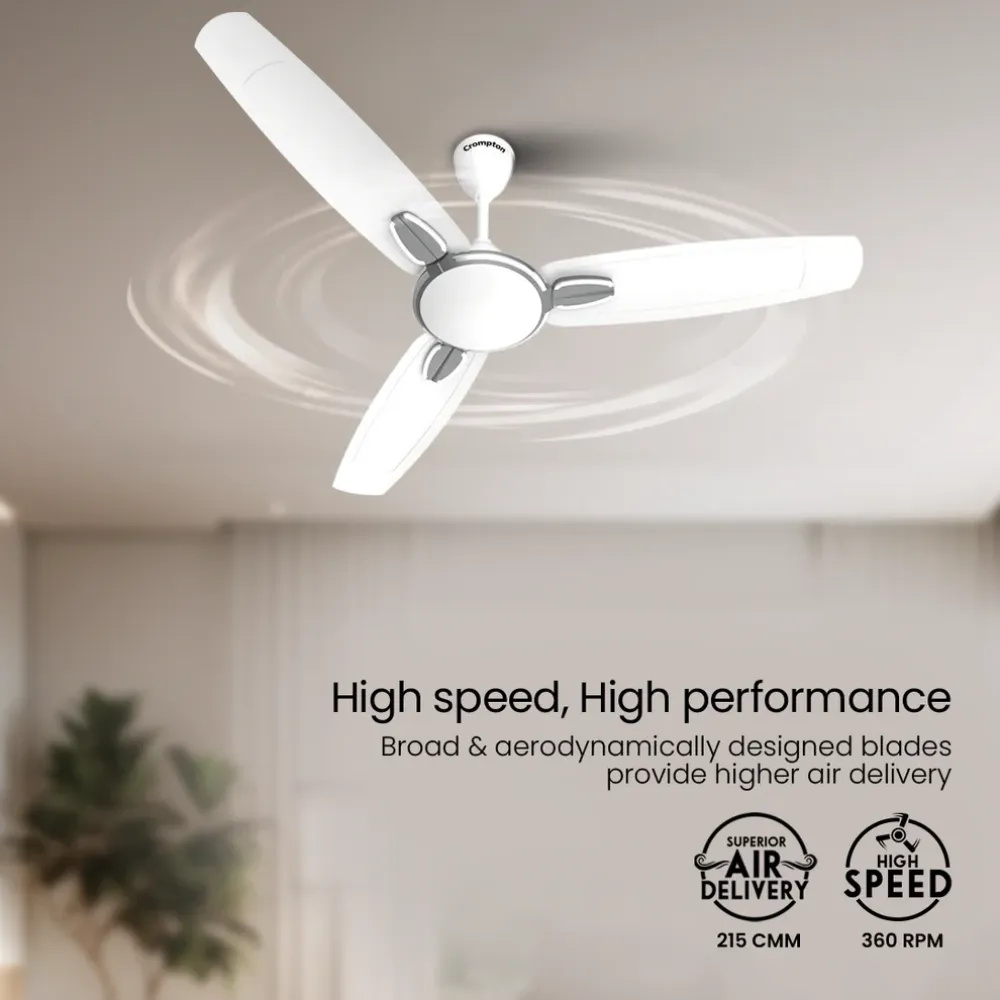 High Speed Java Ceiling Fan| 1200mm | Crompton