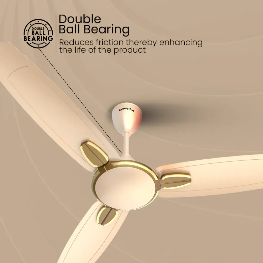 High Speed Java Ceiling Fan| 1200mm | Crompton