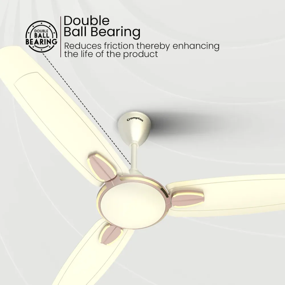 High Speed Java Ceiling Fan| 1200mm | Crompton
