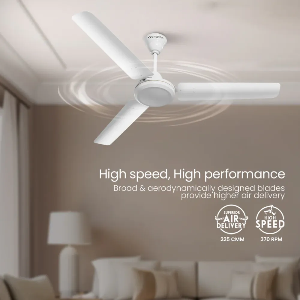 High Speed Riviera  Ceiling Fan | 1200mm |Crompton