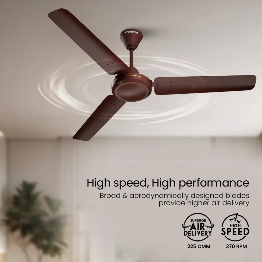 High Speed Riviera  Ceiling Fan | 1200mm |Crompton