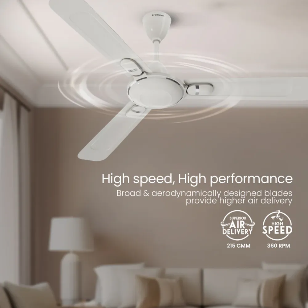 High Speed Versa  Ceiling Fan | 1200mm |Crompton