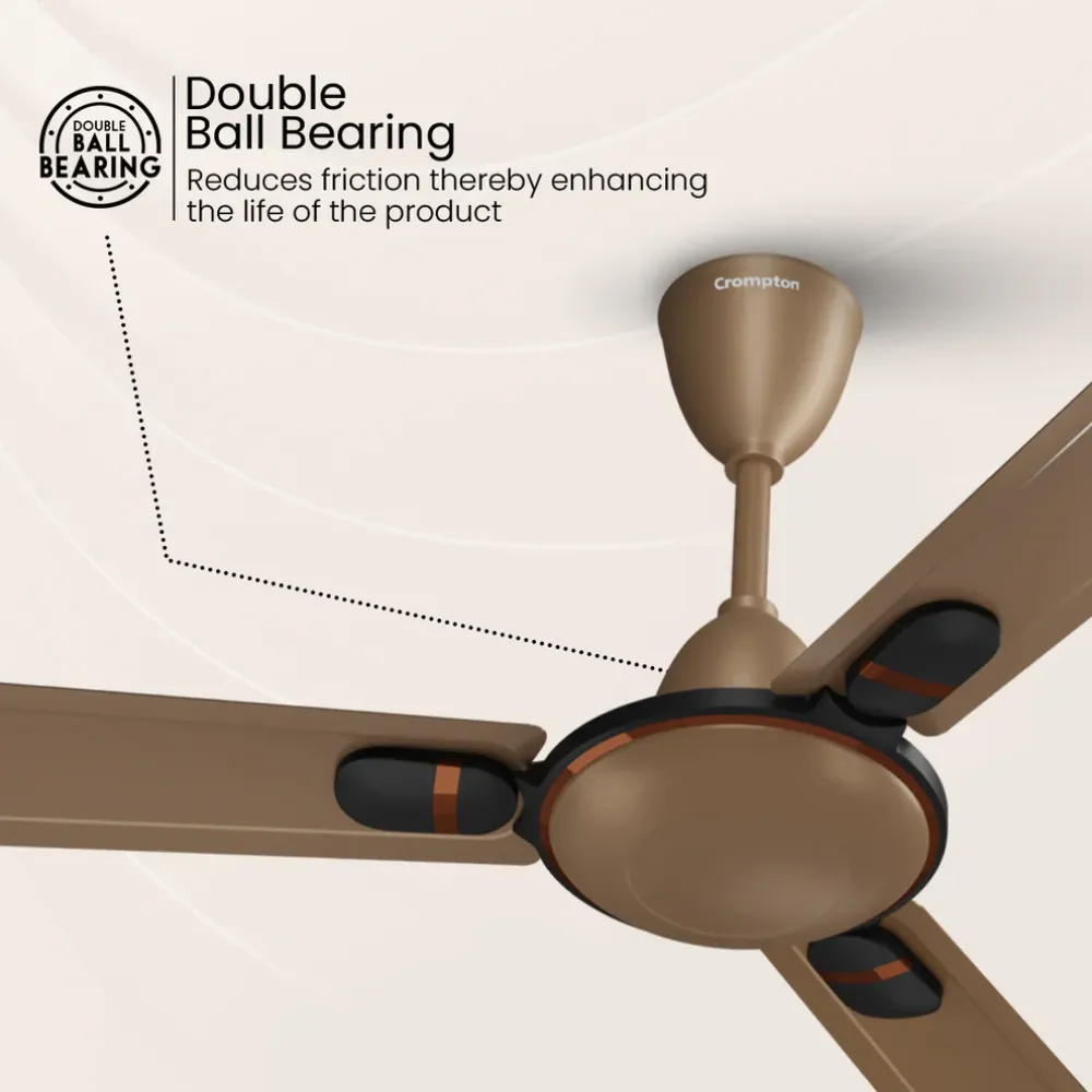 High Speed Versa  Ceiling Fan | 1200mm |Crompton