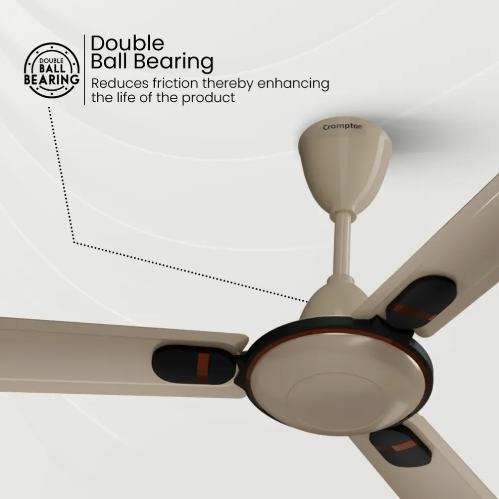 High Speed Versa  Ceiling Fan | 1200mm |Crompton