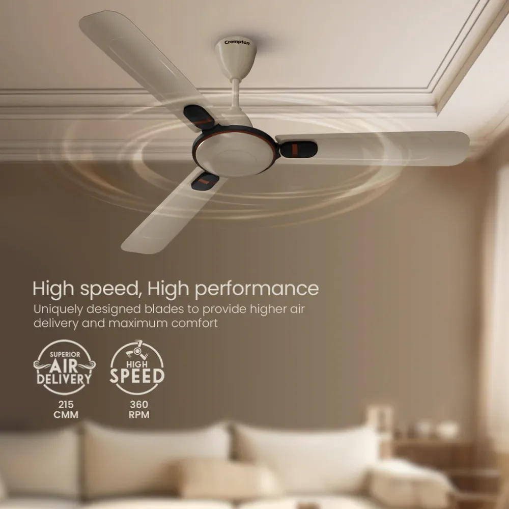 High Speed Versa  Ceiling Fan | 1200mm |Crompton