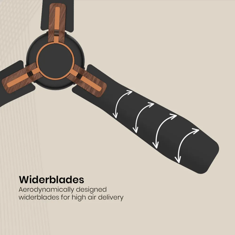 Highspeed Santos Ceiling Fan |1200mm/900mm| Crompton