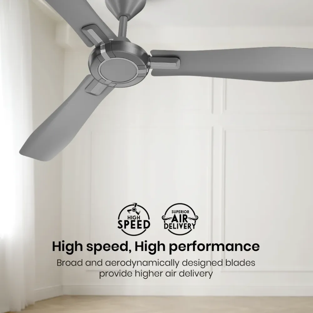 Highspeed Santos Ceiling Fan |1200mm/900mm| Crompton