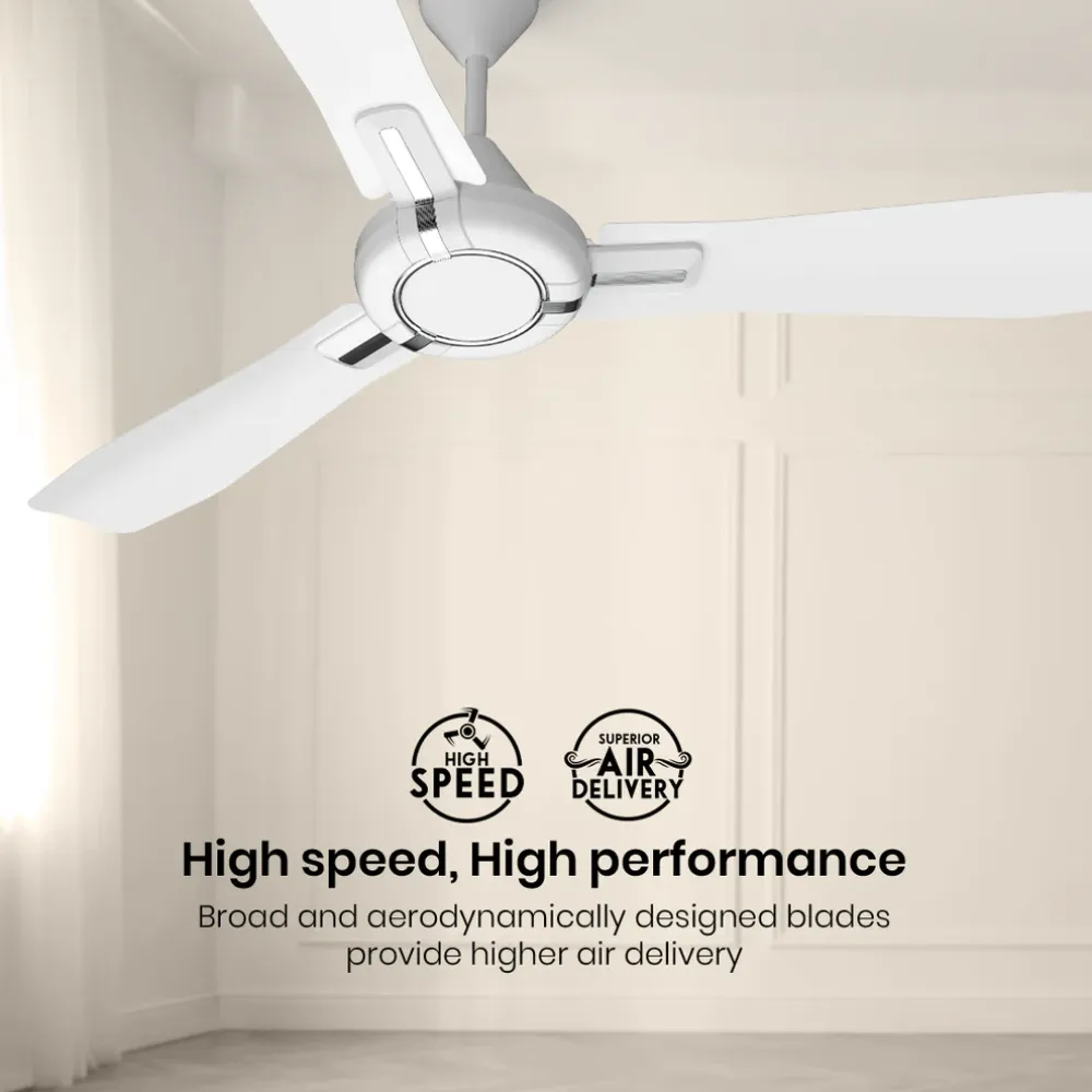 Highspeed Santos Ceiling Fan |1200mm/900mm| Crompton