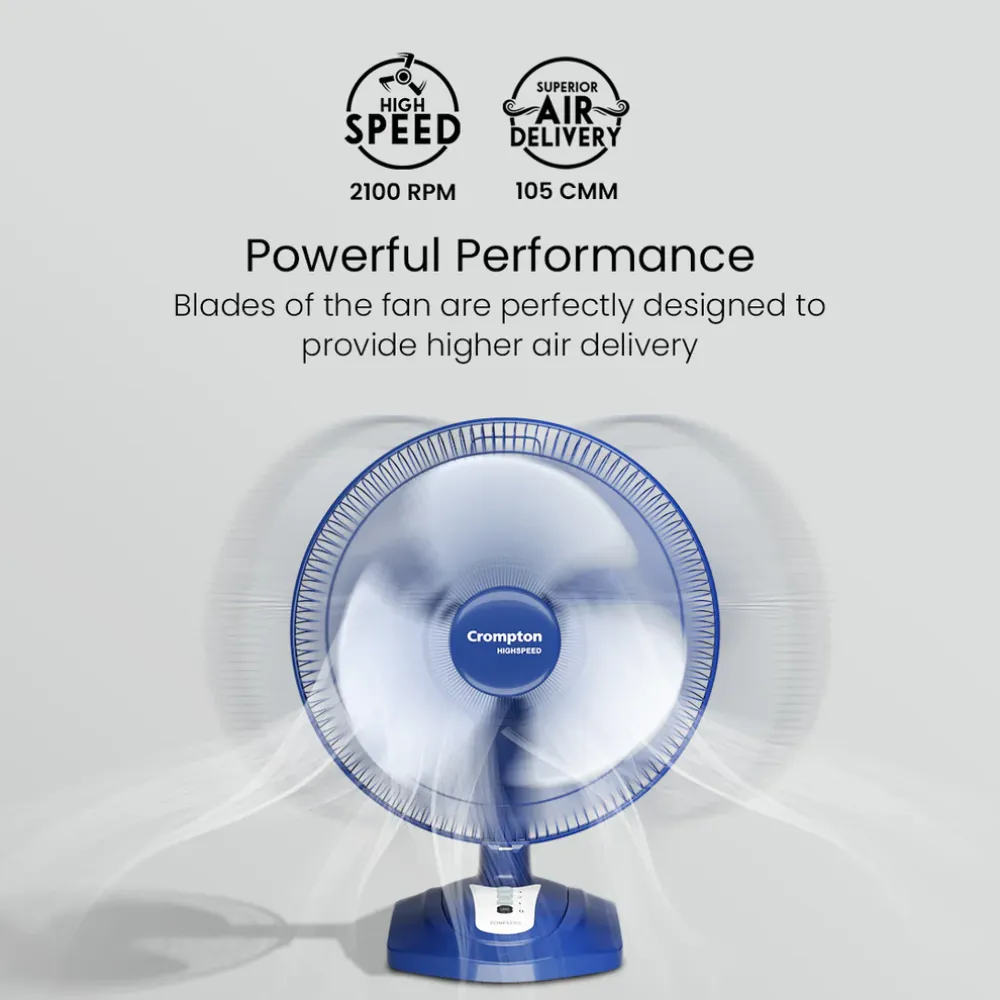 Highspeed Torpedo Table Fan | 400mm | Crompton