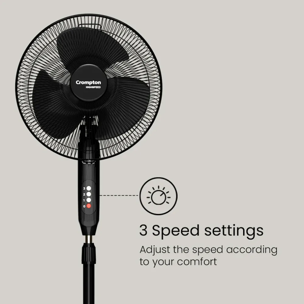 Hispeed Gale Plus Pedestal Fan | 400mm | Crompton