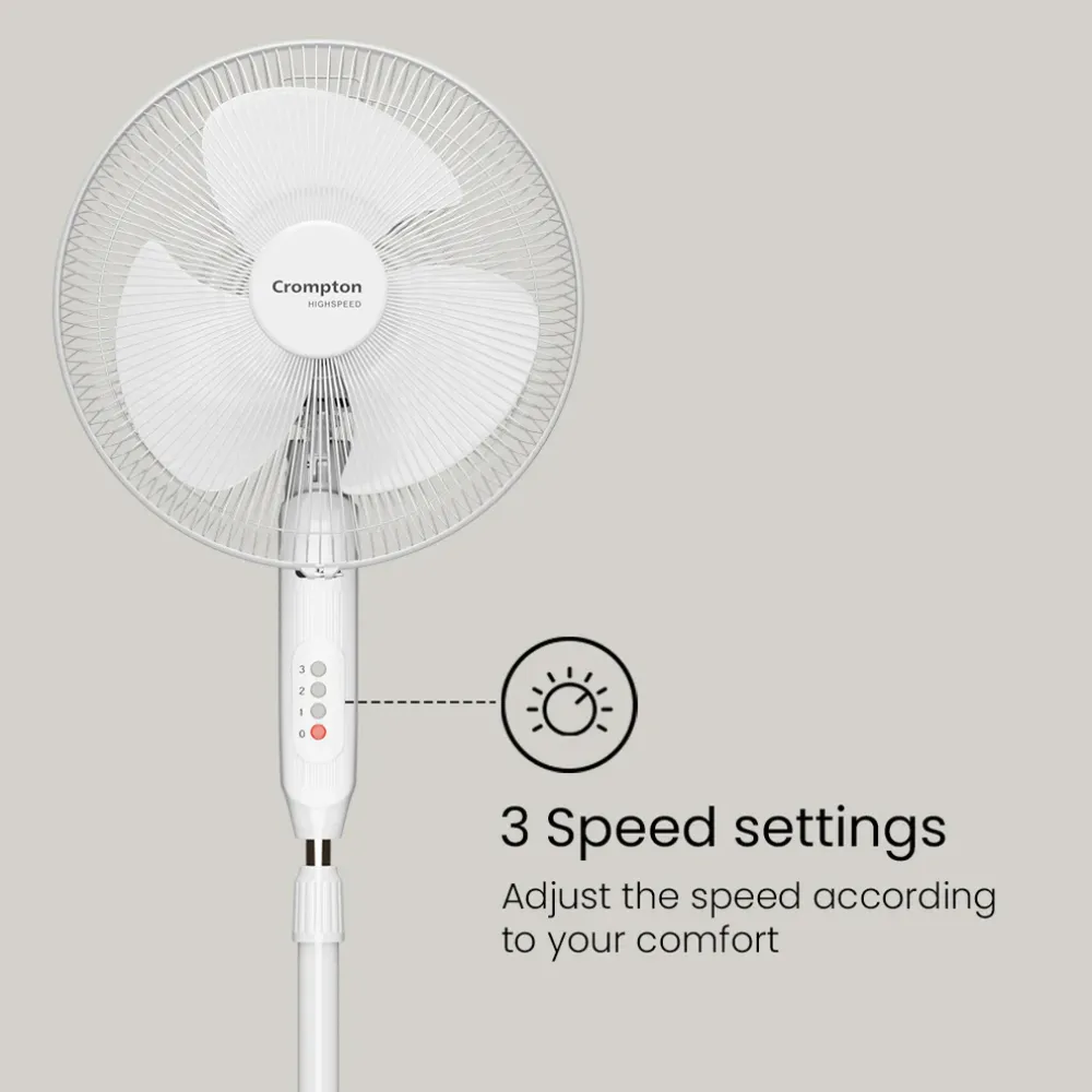 Hispeed Gale Plus Pedestal Fan | 400mm | Crompton