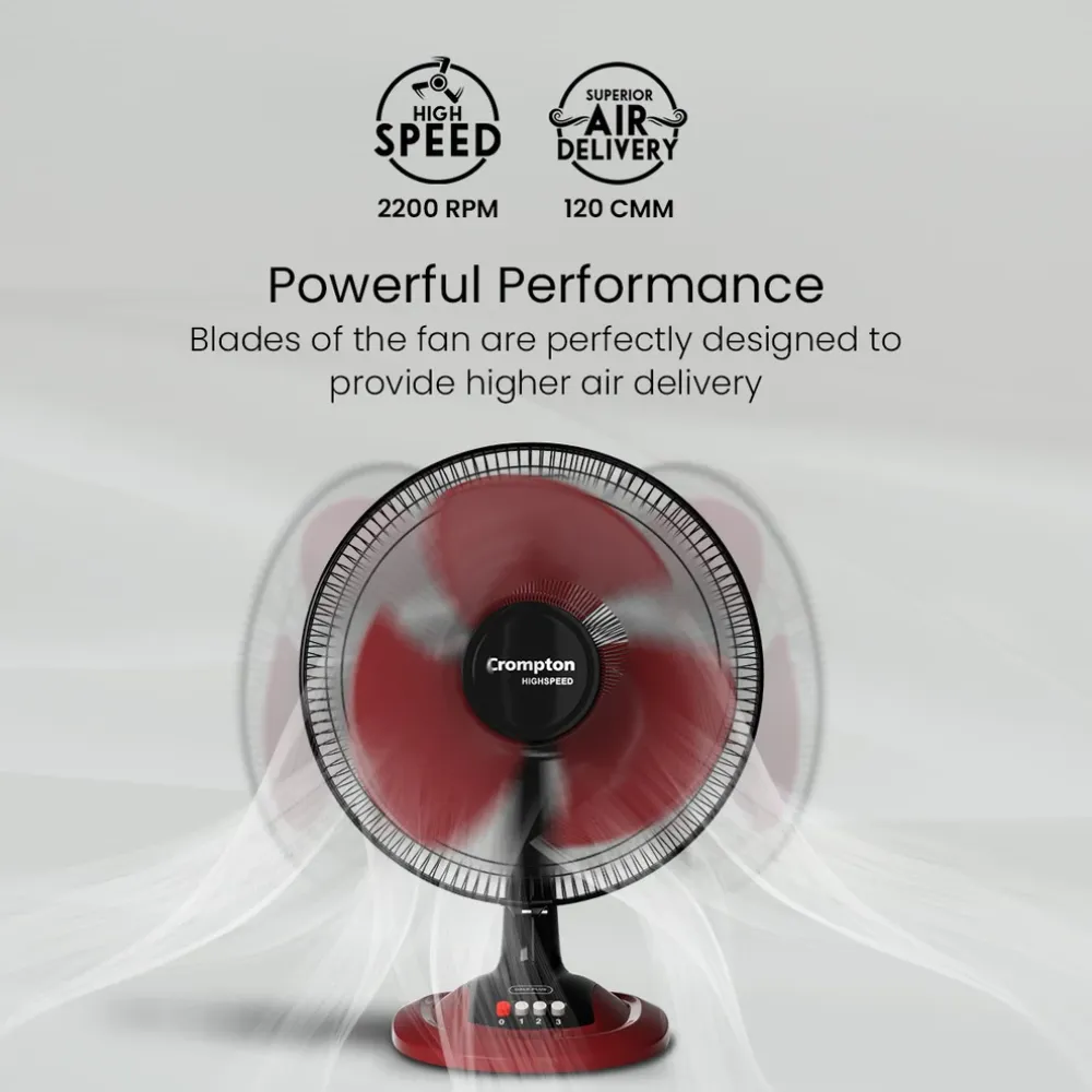 Hispeed Gale Plus Table Fan | 400mm | Crompton