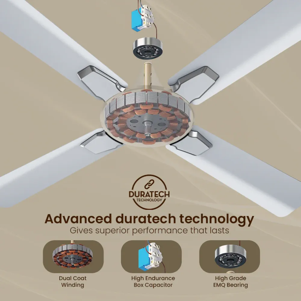 Premion Aura 2/4 Blade Ceiling Fan | 1200mm | Crompton