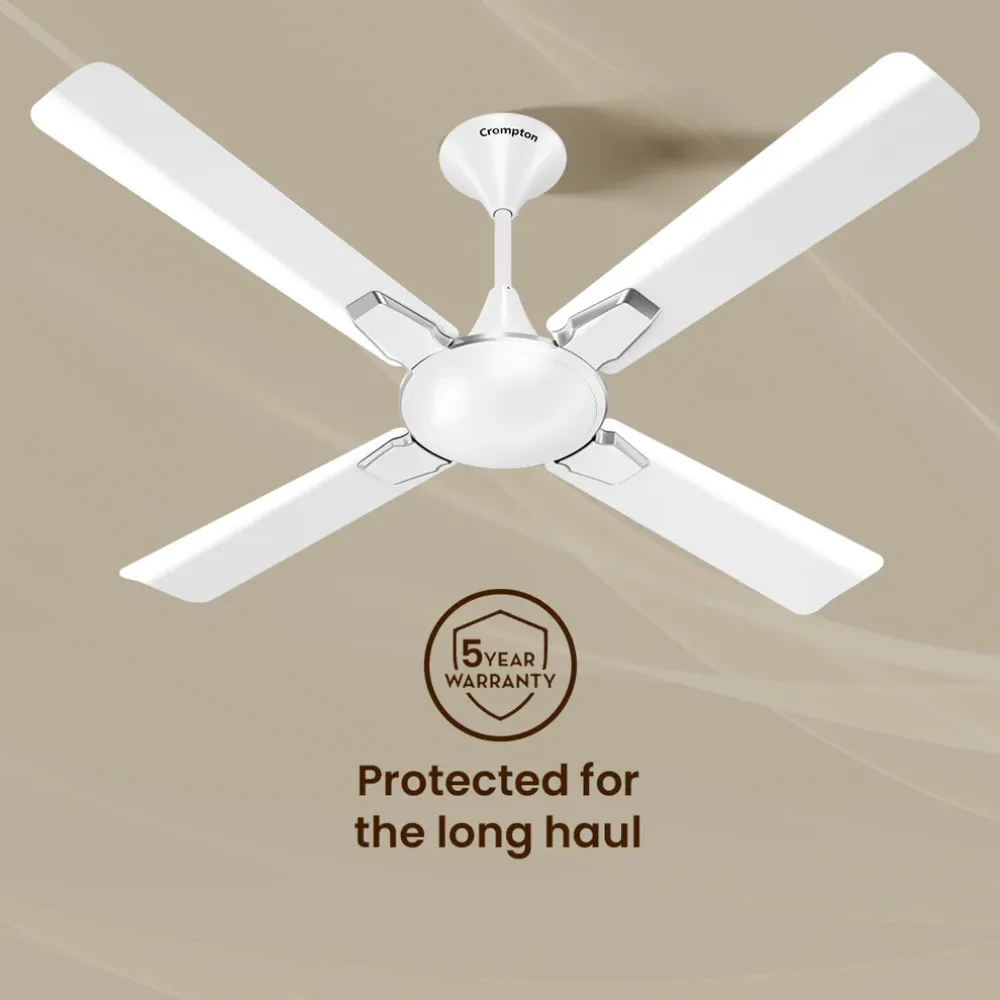 Premion Aura 2/4 Blade Ceiling Fan | 1200mm | Crompton