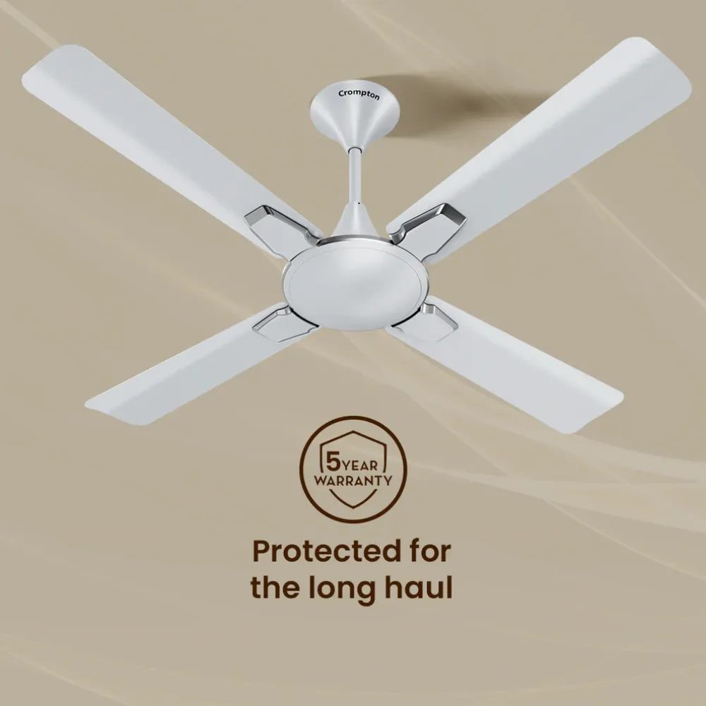 Premion Aura 2/4 Blade Ceiling Fan | 1200mm | Crompton