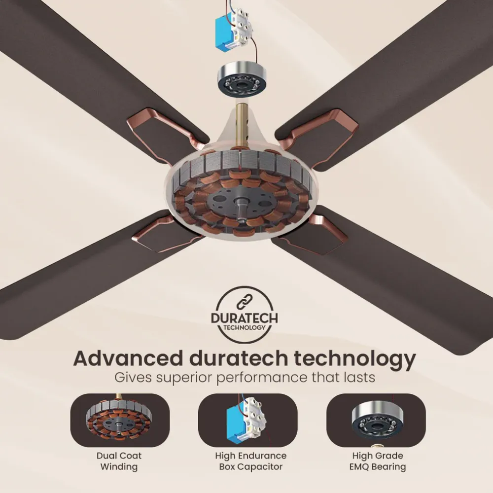 Premion Aura 2/4 Blade Ceiling Fan | 1200mm | Crompton