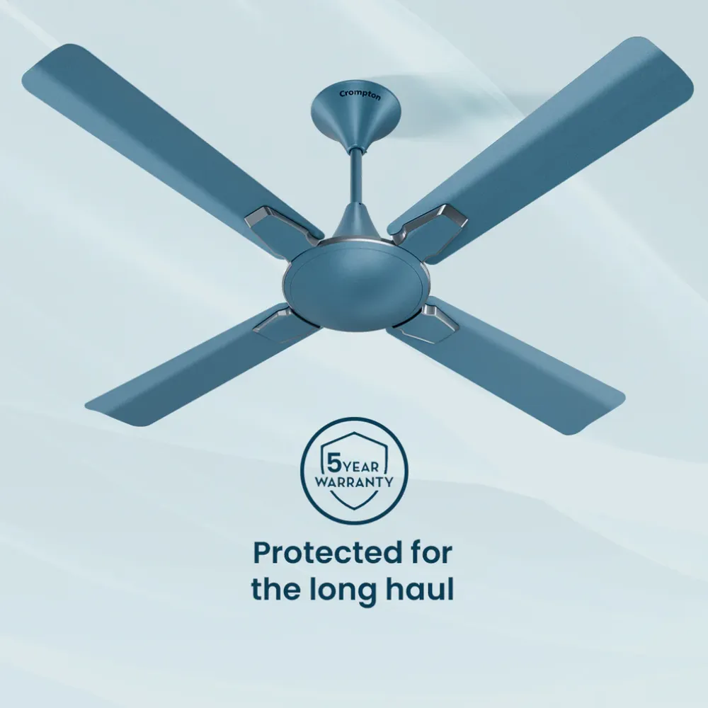 Premion Aura 2/4 Blade Ceiling Fan | 1200mm | Crompton