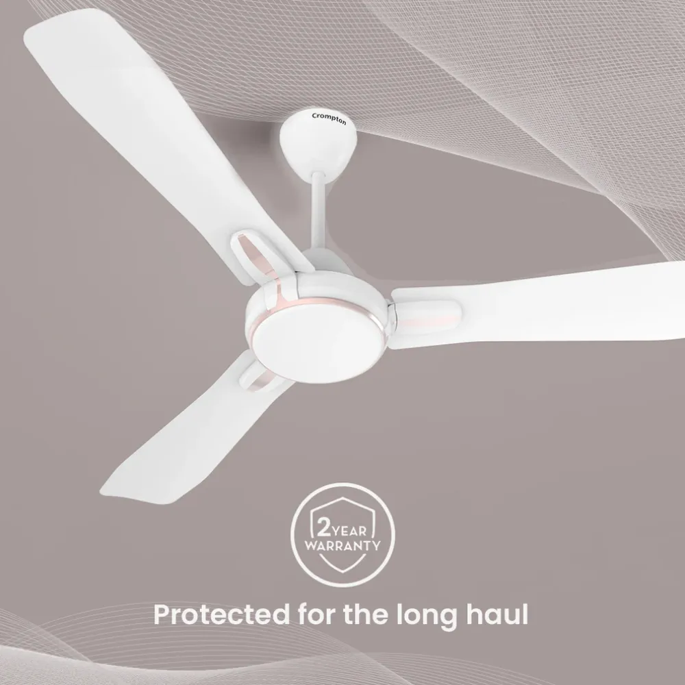 Premion Festo Ceiling Fan | 1200mm/900mm|  Crompton