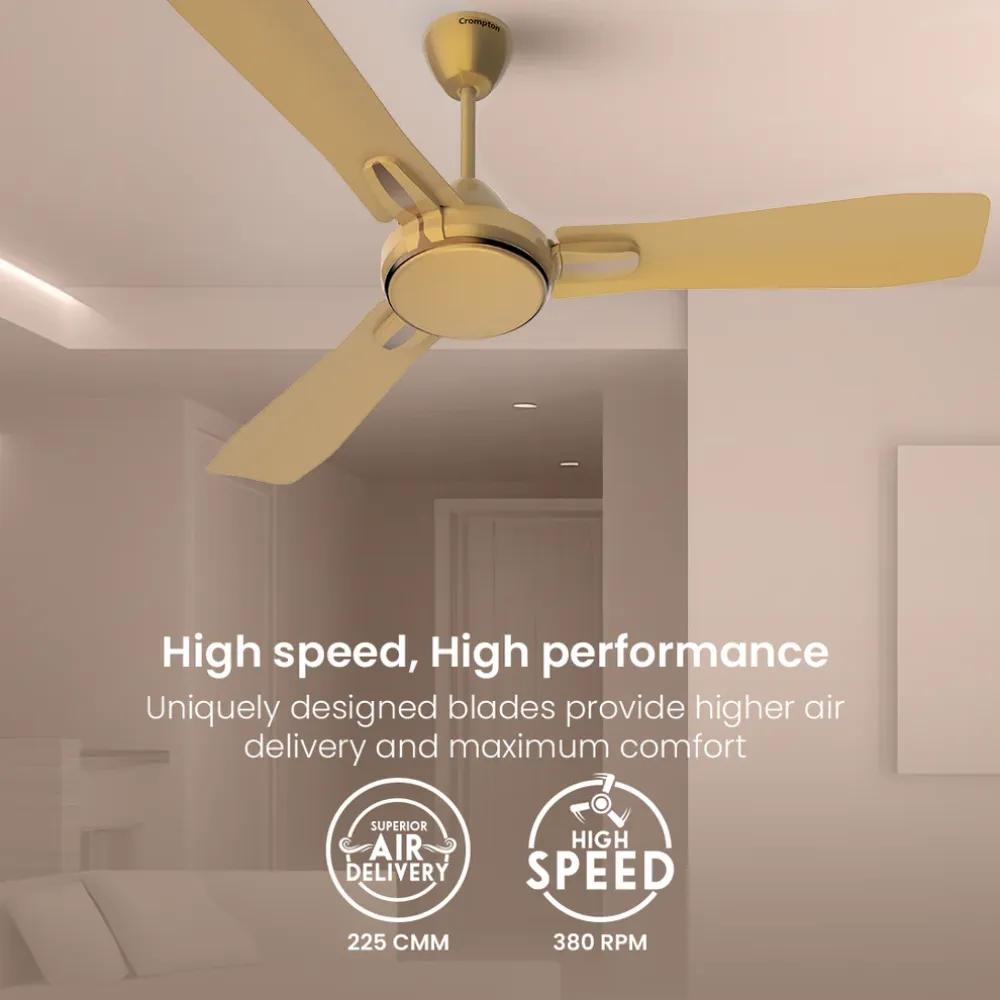 Premion Festo Ceiling Fan | 1200mm/900mm|  Crompton