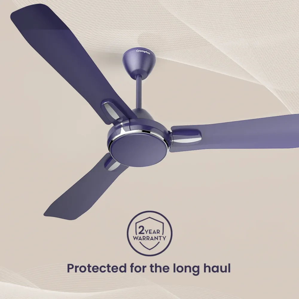 Premion Festo Ceiling Fan | 1200mm/900mm|  Crompton