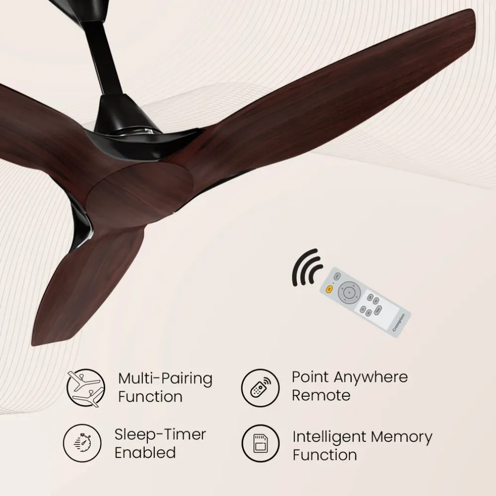 Silent Pro Enso Ceiling Fans | 1225mm BLDC | Remote Control | Crompton