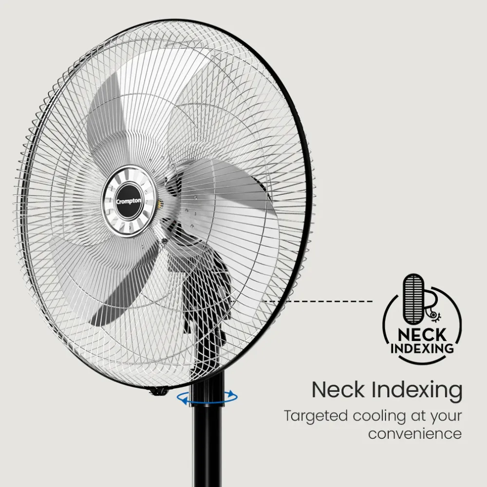 Storm PF INH Pedestal Fan | 400mm | Crompton
