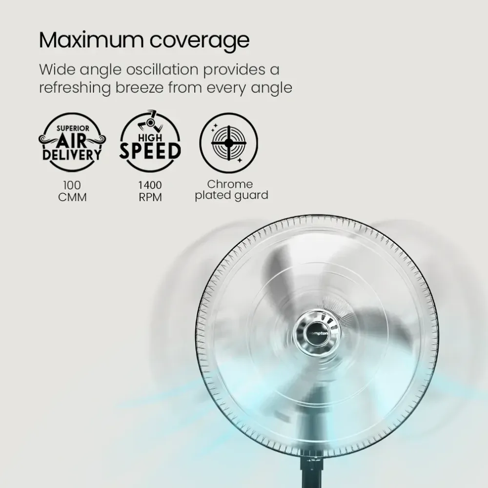 Storm PF INH Pedestal Fan | 400mm | Crompton