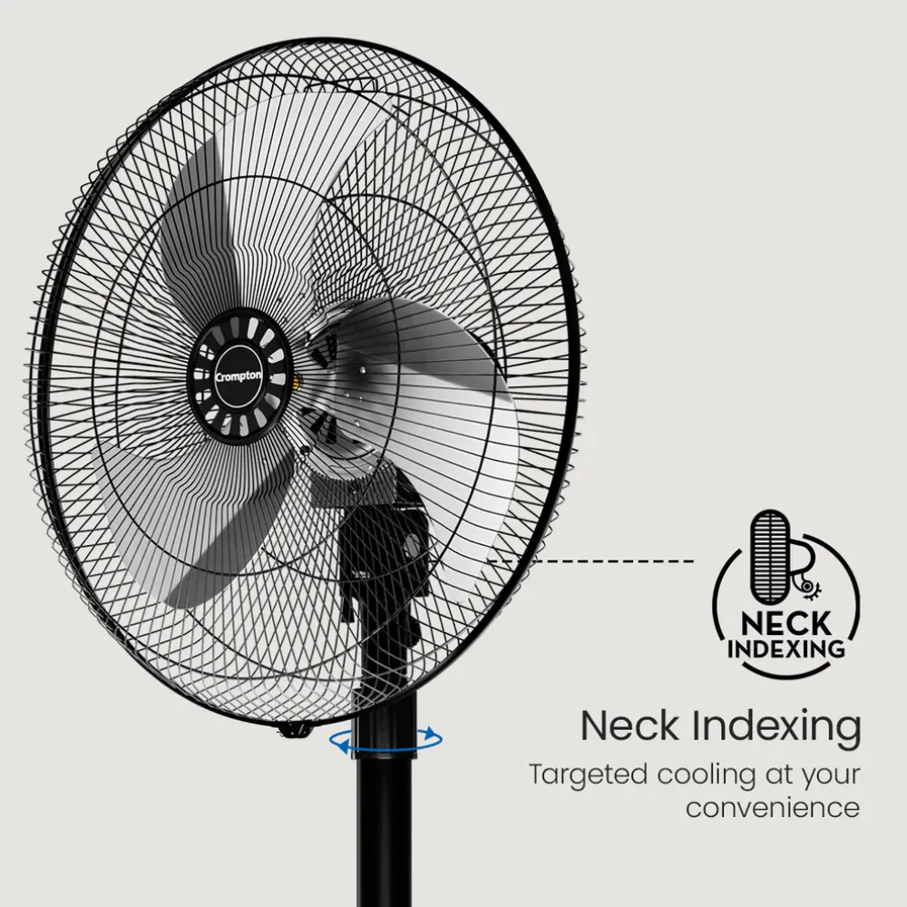 Storm PF INH Pedestal Fan | 400mm | Crompton