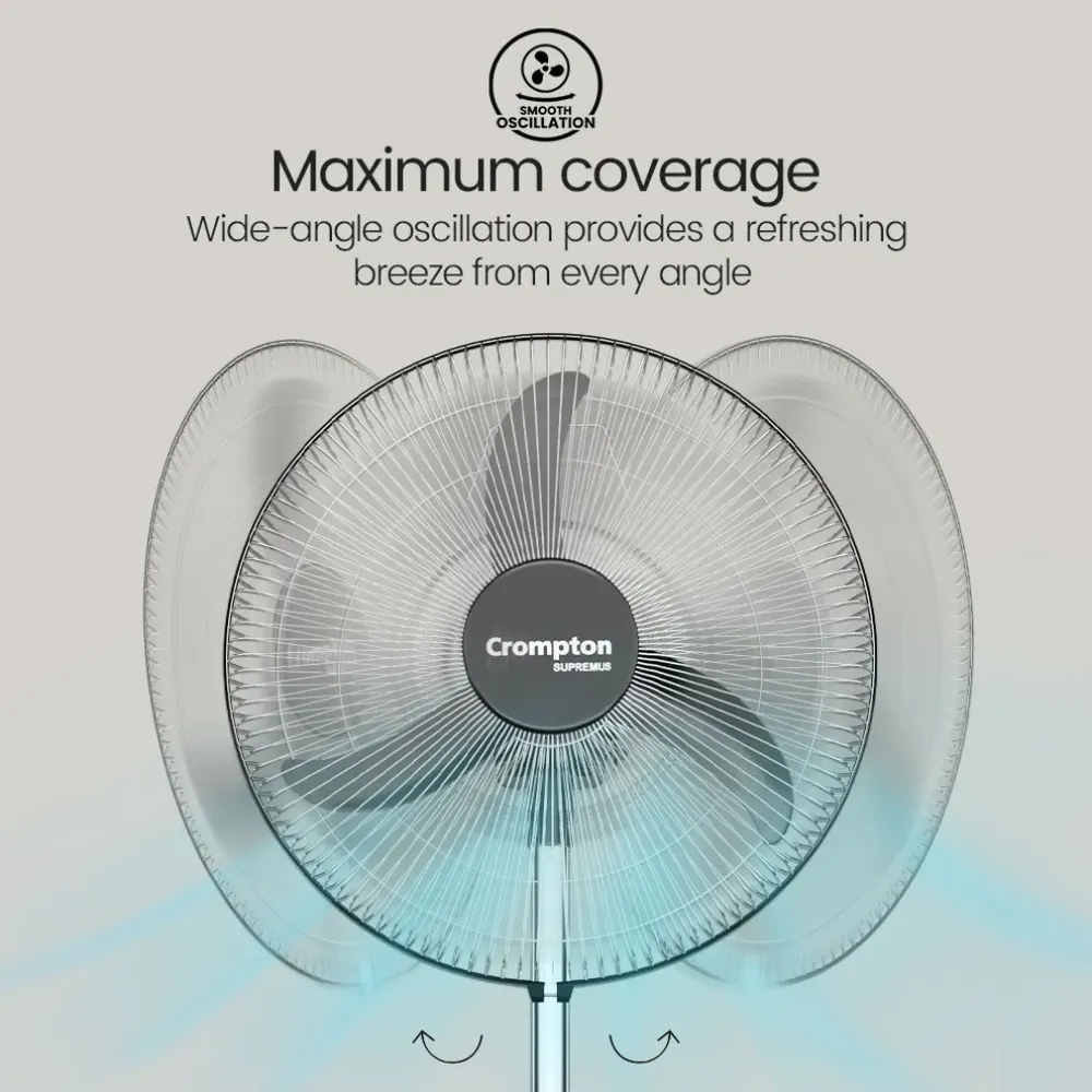 Supremus Farrata Pedestal Fan| 400mm | Black | Crompton