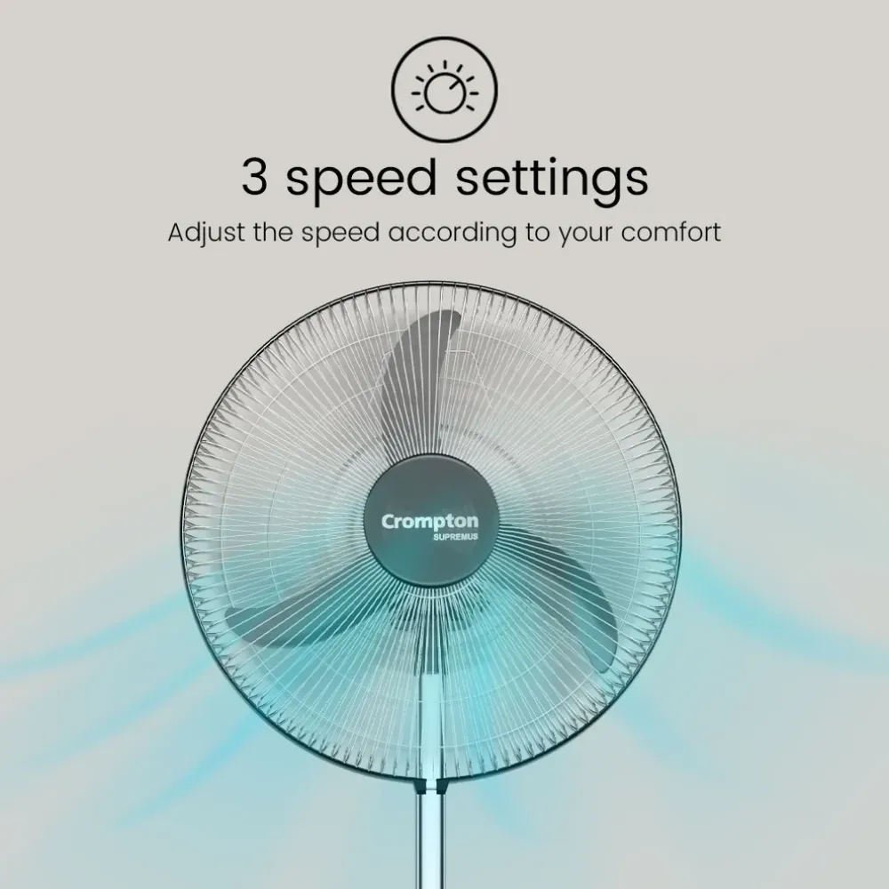 Supremus Farrata Pedestal Fan| 400mm | Black | Crompton