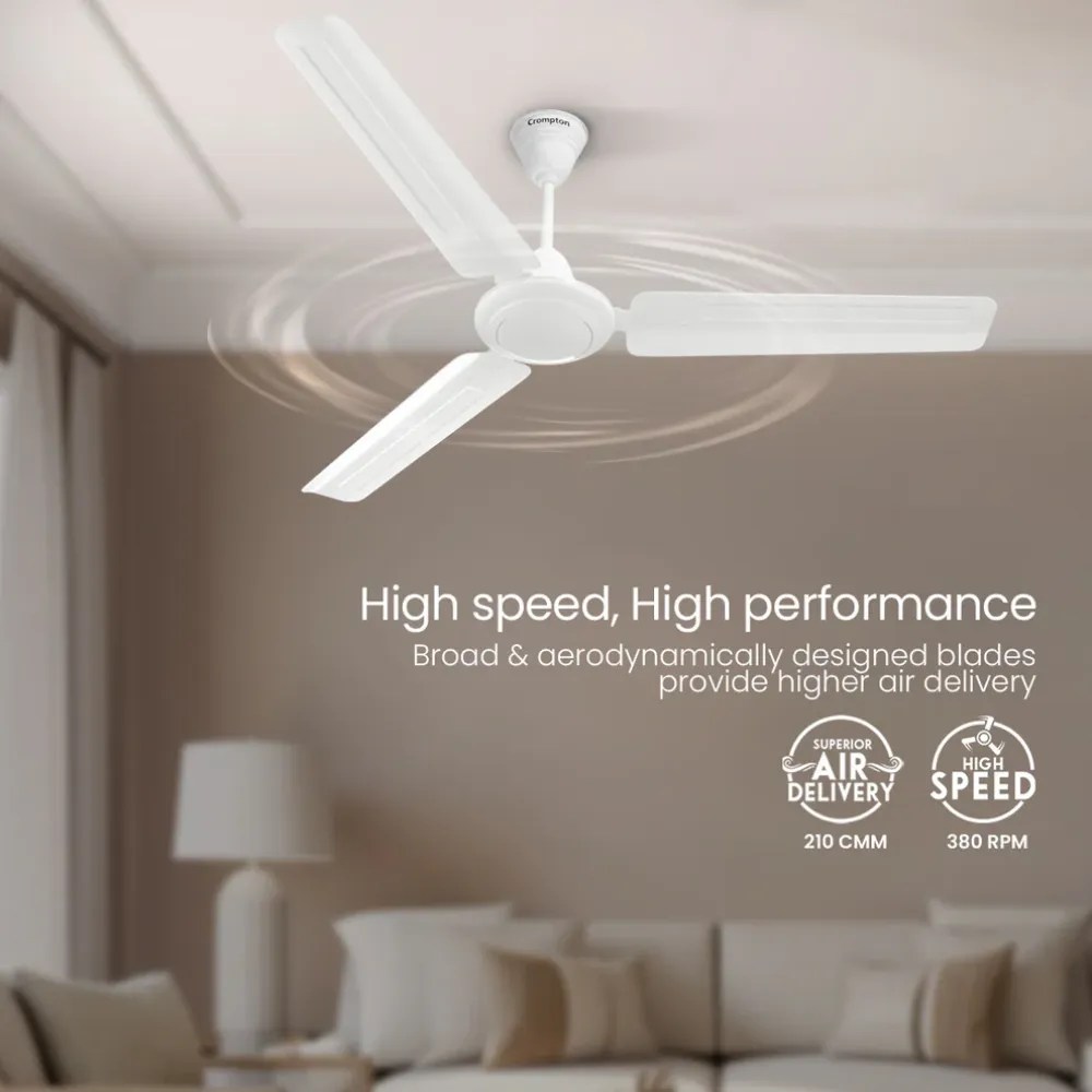 Surebreeze Ariyabriz Ceiling Fan | 1200mm | White | Crompton