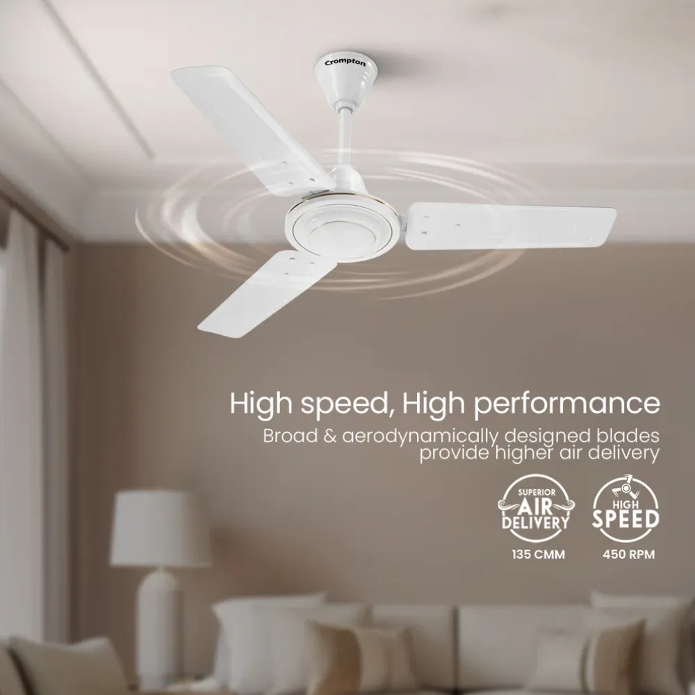 Surebreeze Brizair Ceiling Fan | 900mm | Crompton
