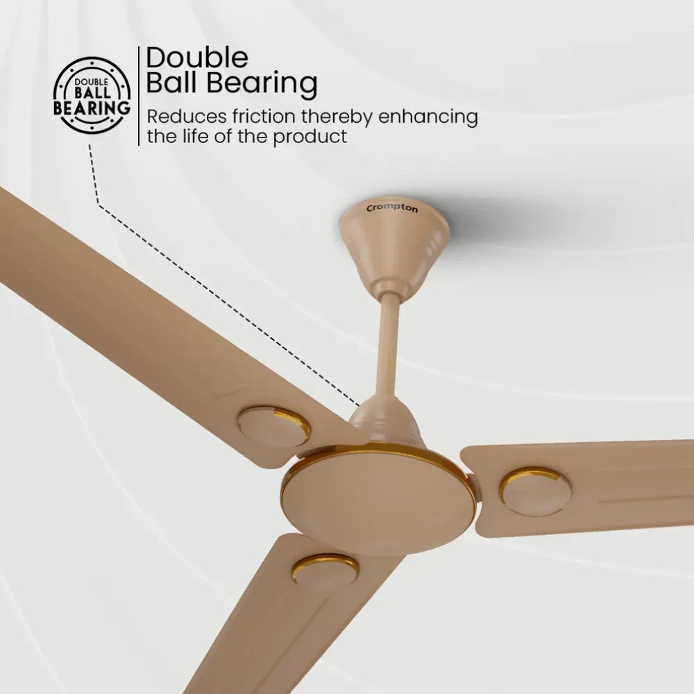 Surebreeze Montania Ceiling Fan| 1200mm | Crompton