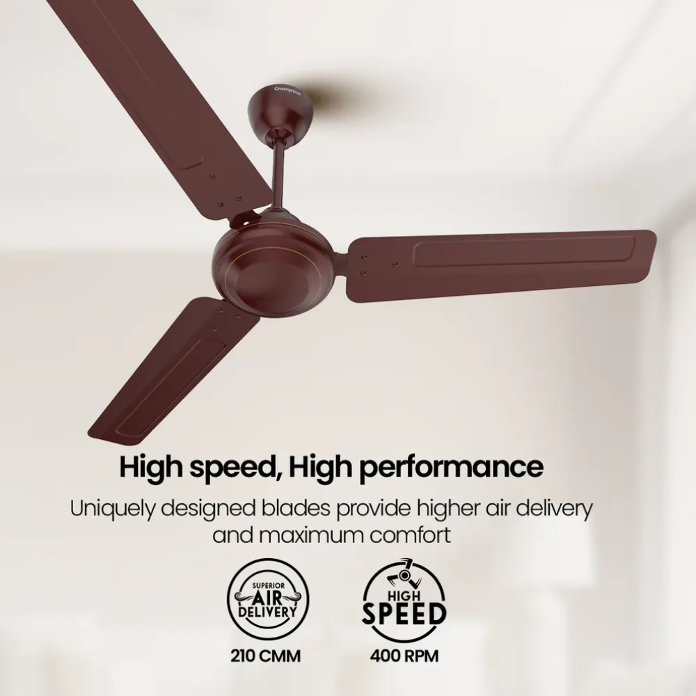 Surebreeze Starspeed Ceiling Fan | 1200mm | Crompton