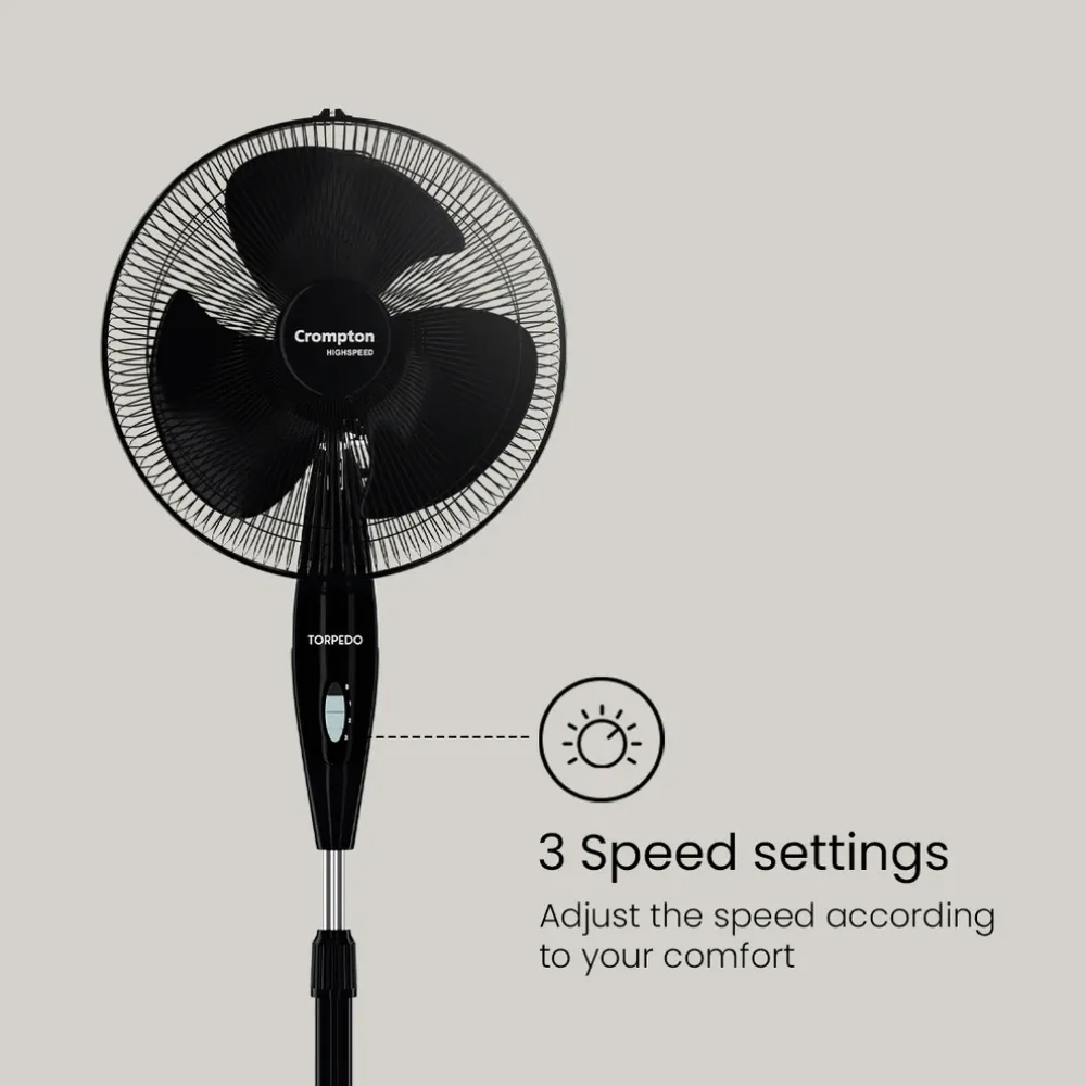 Torpedo HS PF Pedestal Fan | 400mm | Crompton