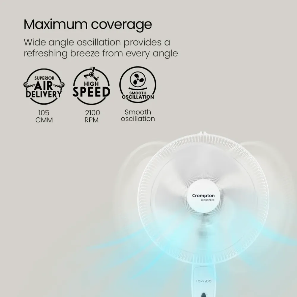 Torpedo HS PF Pedestal Fan | 400mm | Crompton