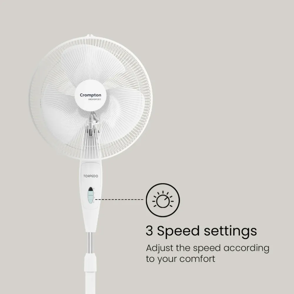 Torpedo HS PF Pedestal Fan | 400mm | Crompton