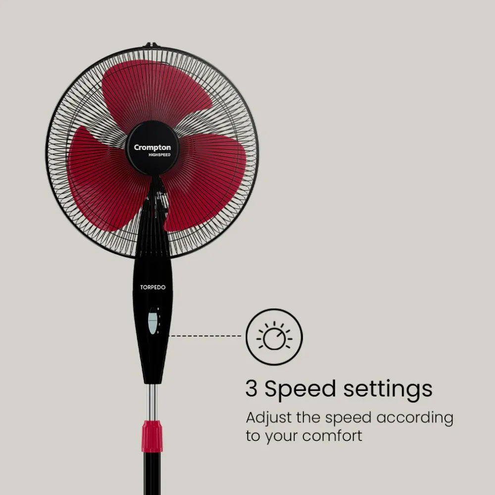 Torpedo HS PF Pedestal Fan | 400mm | Crompton
